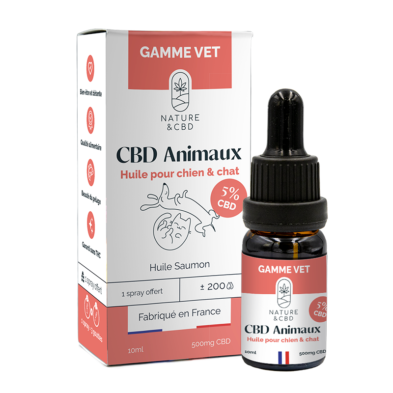 Huile CBD 5% Chien&Chat